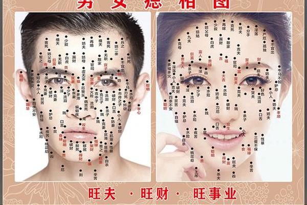 痣相广告语,点痣广告语怎么写