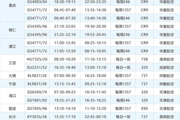 姓名可以查到飞机航次吗