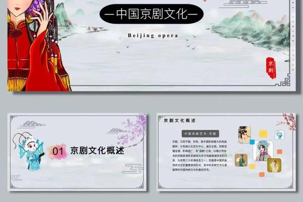 京剧文化介绍ppt模板 免费ppt模板网站哪个好