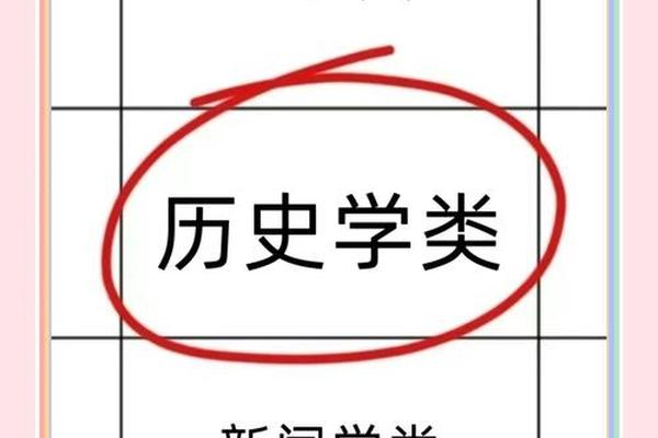 文化遗产专业考公岗位,文化遗产专业学什么