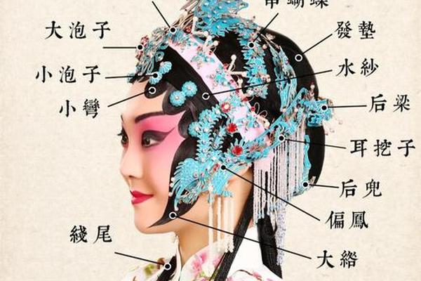 国粹京剧变脸打一数字,国粹变脸的原理是什么