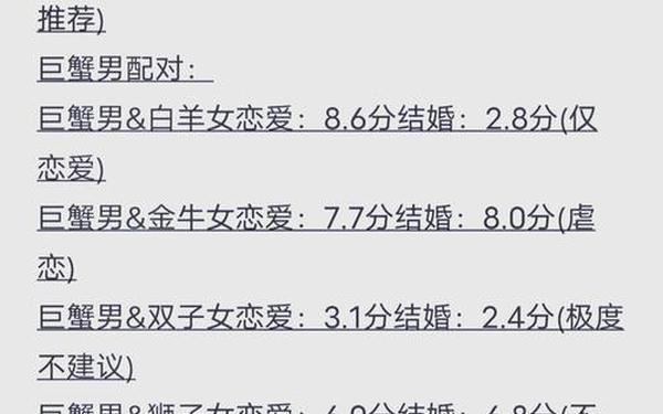 1995年巨蟹座是几月份_巨蟹座和什么座最配