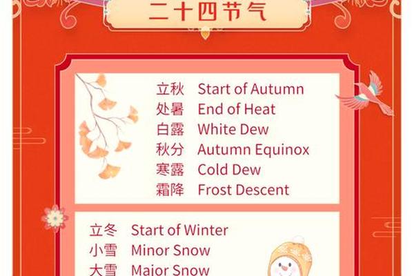 中国传统艺术英文介绍(chinese folk art话题简述)