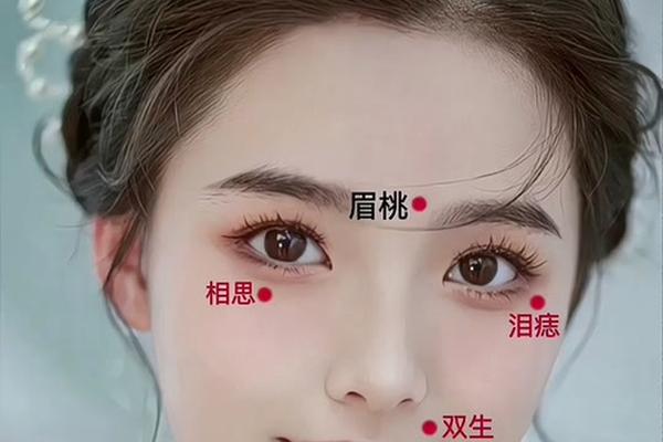 痣相上双生是什么意思;双生痣是什么意思？好不好