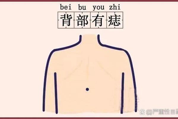 左边的痣 痣相(女子后背痣相图解)