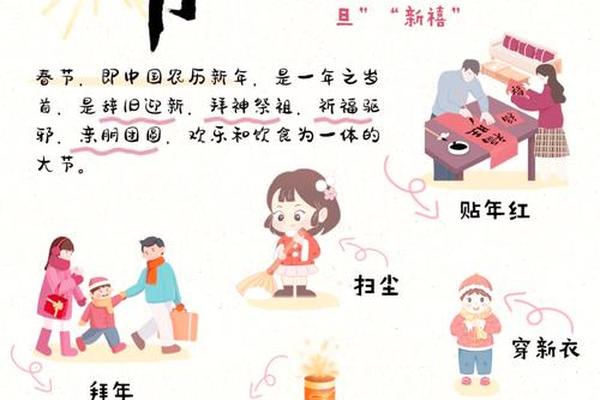 春节文化内涵与寄托的情感—春节的文化内涵和意义