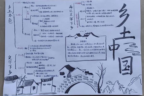 乡土文化包括哪三个内容,乡土文化包括什么