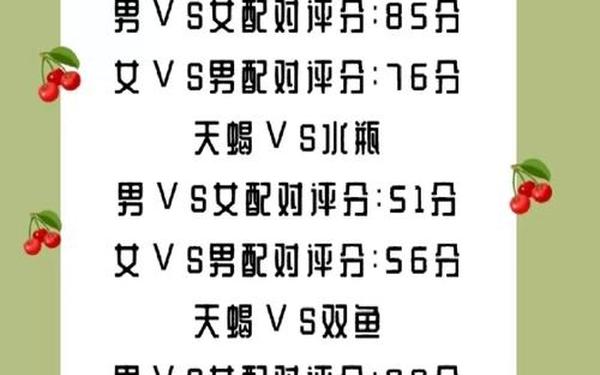 金牛座配对天蝎座—天蝎座配对表