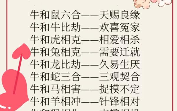 属牛和兔合不合适婚姻(男兔女牛为何说是绝配) 属牛和兔合不合适婚姻(男兔女牛为何说是绝配)