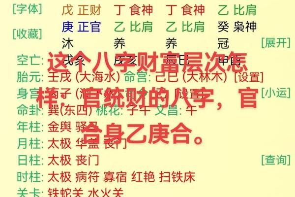 财富八字