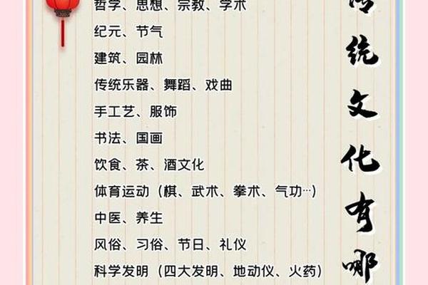 文化载体包括哪五大类—中华优秀传统文化主要载体
