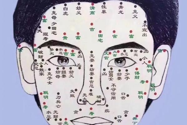 点痣相男;点痣图片男标准 点痣相男;点痣图片男标准