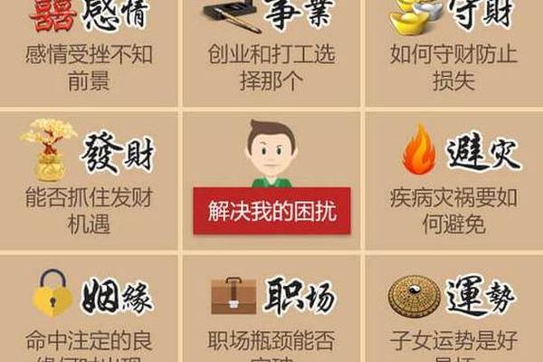八字测算运势