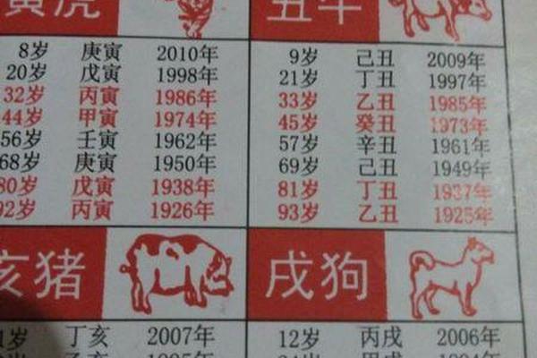 属牛的今年50几岁(属牛多大了今年多大了虚岁)