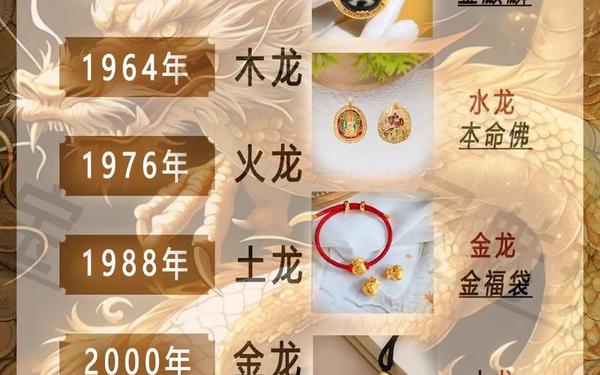 76年属龙的星座查询-76年属龙 76年属龙的星座查询-76年属龙