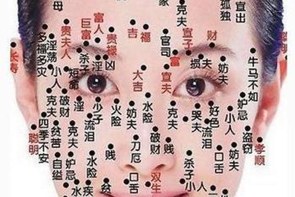 异性缘痣相,女生异性缘极好的痣 异性缘痣相,女生异性缘极好的痣