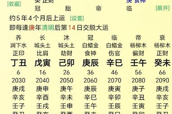 康熙生辰八字