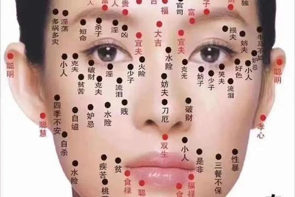 面部痣相篇左眼下角有痣(左眼睛下面的痣是什么痣)