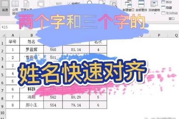 excel两字姓名和三字姓名对齐