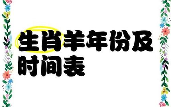 属羊的哪几年出生,属相羊是哪一年出生