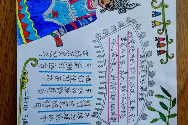 民族服饰文化手抄报模板-关于民族服饰的手抄报图片 民族服饰文化手抄报模板-关于民族服饰的手抄报图片