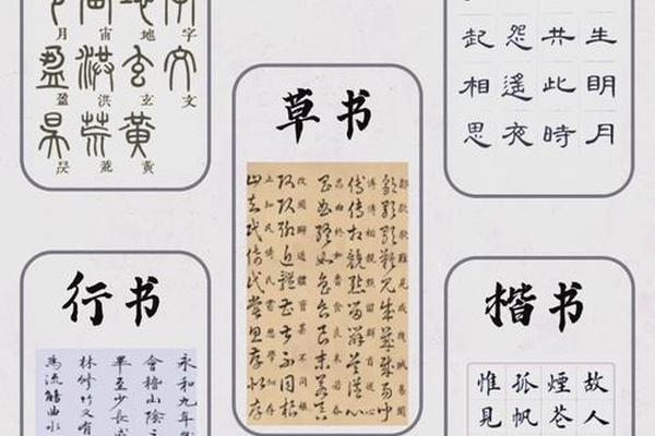 书法文化基础知识;入门书法