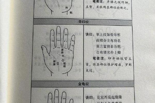 手相和痣相有科学依据吗-手相面相有科学依据吗可信吗 手相和痣相有科学依据吗-手相面相有科学依据吗可信吗