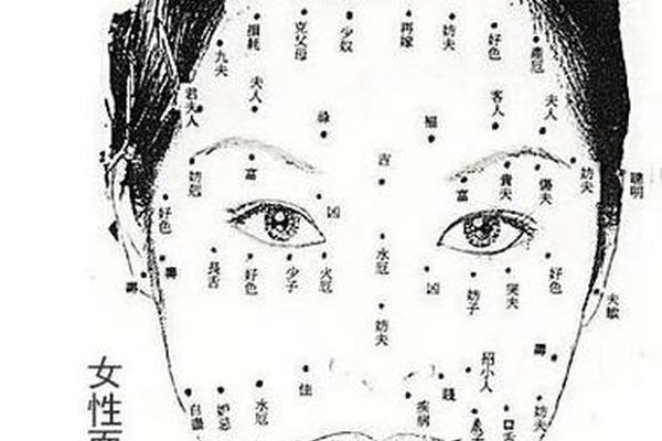 痣相贫_贫薄痣是什么命运