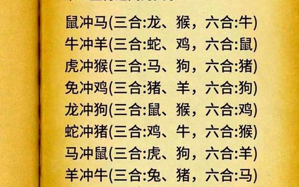 属虎和属龙相克怎么办_属龙和属虎的犯冲吗 属虎和属龙相克怎么办_属龙和属虎的犯冲吗
