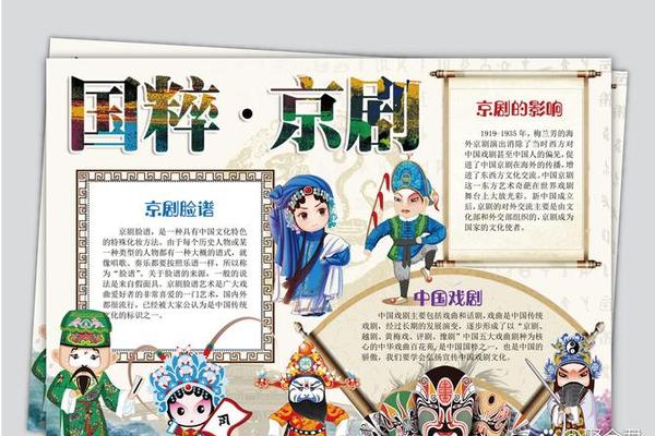 国粹京剧大全—国粹京剧介绍