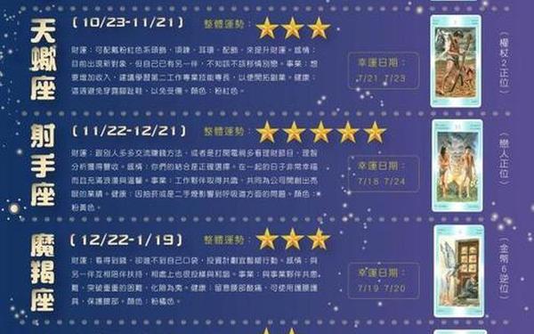 第一星座网免费(2025年第一星座网) 第一星座网免费(2025年第一星座网)