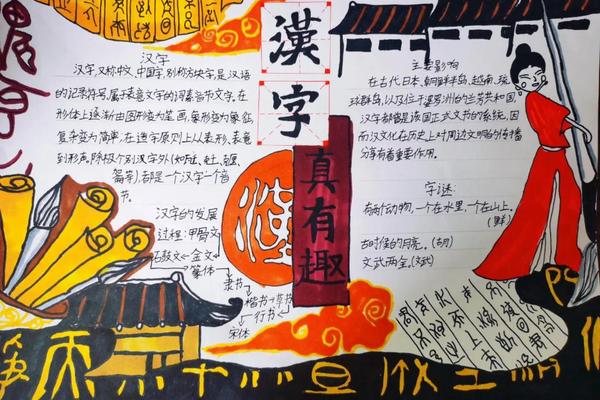 汉字文化手抄报模板;汉字文化手抄报内容 汉字文化手抄报模板;汉字文化手抄报内容