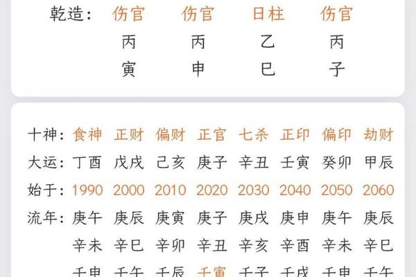 在线免费八字排盘