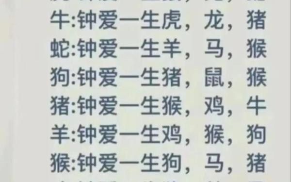 百度属虎女最佳婚配,属虎女和什么属相最好 百度属虎女最佳婚配,属虎女和什么属相最好