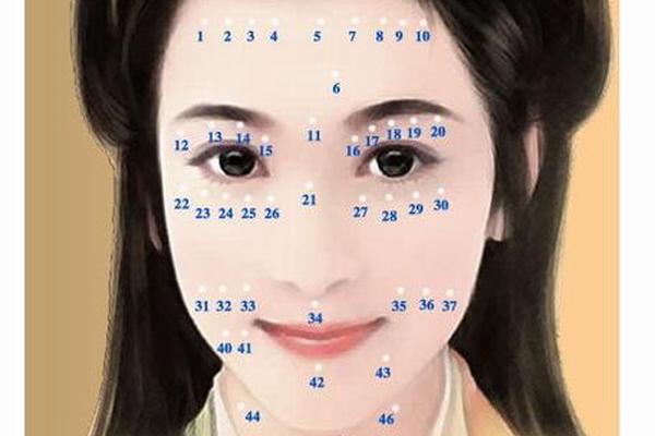 桃花运旺盛的女人痣相 女人走桃花运是什么意思 桃花运旺盛的女人痣相 女人走桃花运是什么意思