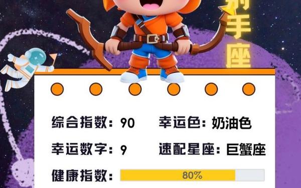 射手座的幸运数字是几？_射手座什么第一名