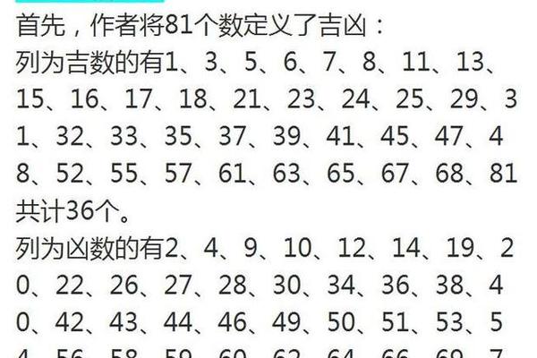 姓名八字评分测算