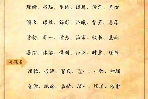 昱字姓名中几划