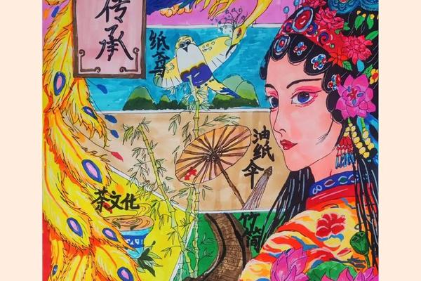 古文化传承绘画作品取名,传承书画风采绘画作品