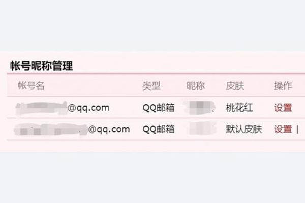 邮箱 分割姓名