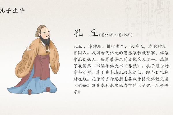 文化精髓(孔子文化精髓)
