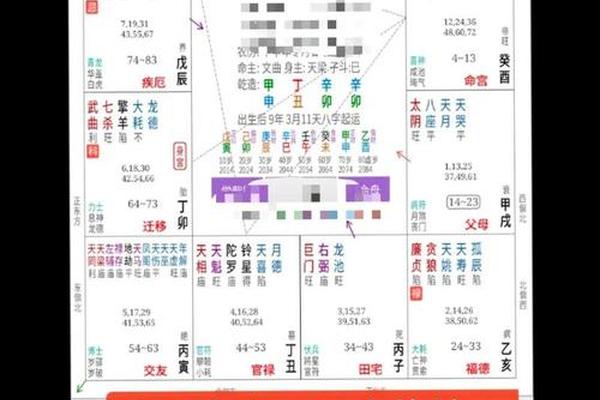 八字巫术