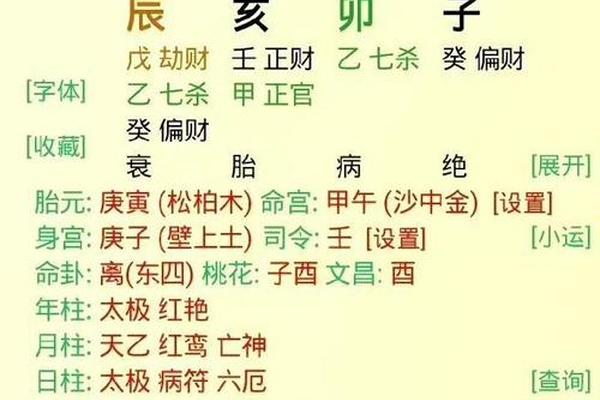 八字过三关
