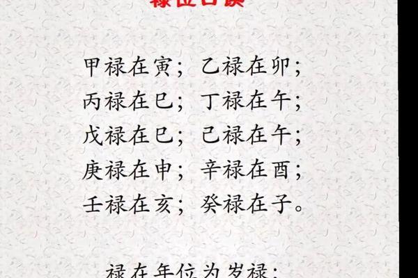 八字在禄