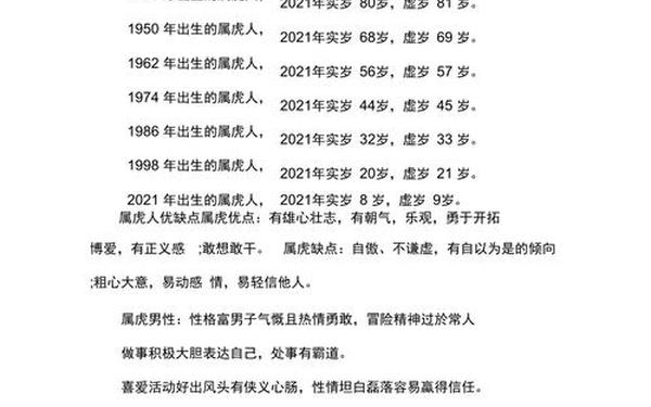 属虎的人2021几岁-2021属虎人全年运势 属虎的人2021几岁-2021属虎人全年运势