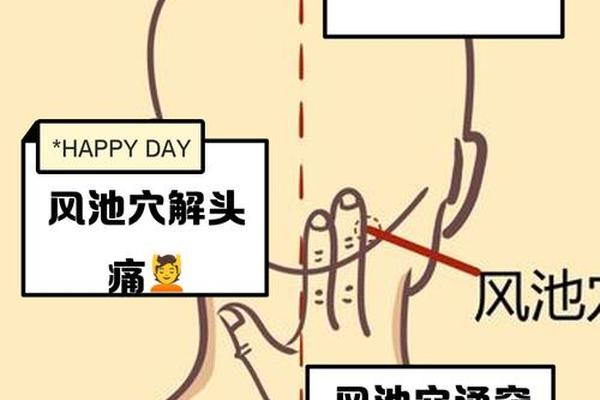 风池穴有痣相_印堂与山根之间有痣
