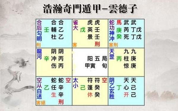 例假看运势_大姨妈日期看运势 例假看运势_大姨妈日期看运势