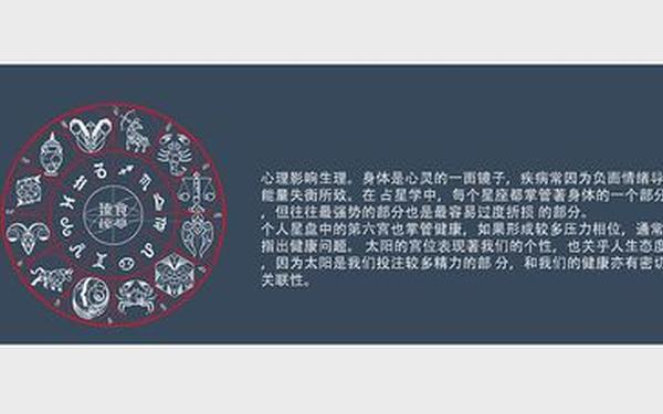 星座占卜网页设计图怎么做的_网页设计效果图分析 星座占卜网页设计图怎么做的_网页设计效果图分析