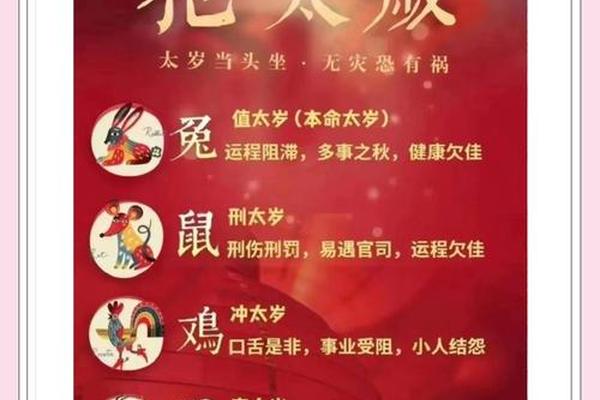 1996年属鼠2023年犯太岁