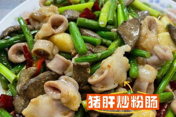 炒八字